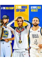 Stephen Curry